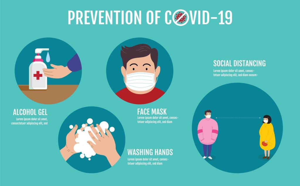 952693-prevenzione-of-covid-19-concetto-vettoriale
